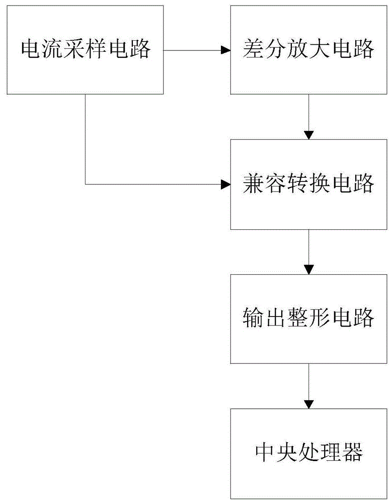 一种通信用电池电流检测电路的制作方法