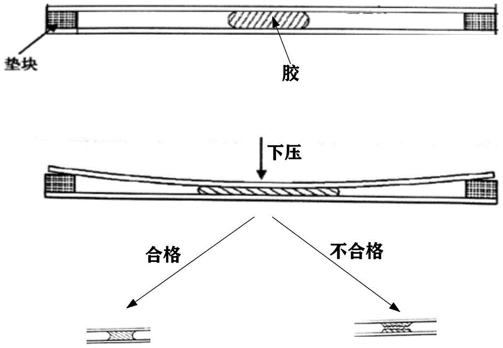 低温油面润湿性能优异的车身结构胶及其制备方法与流程