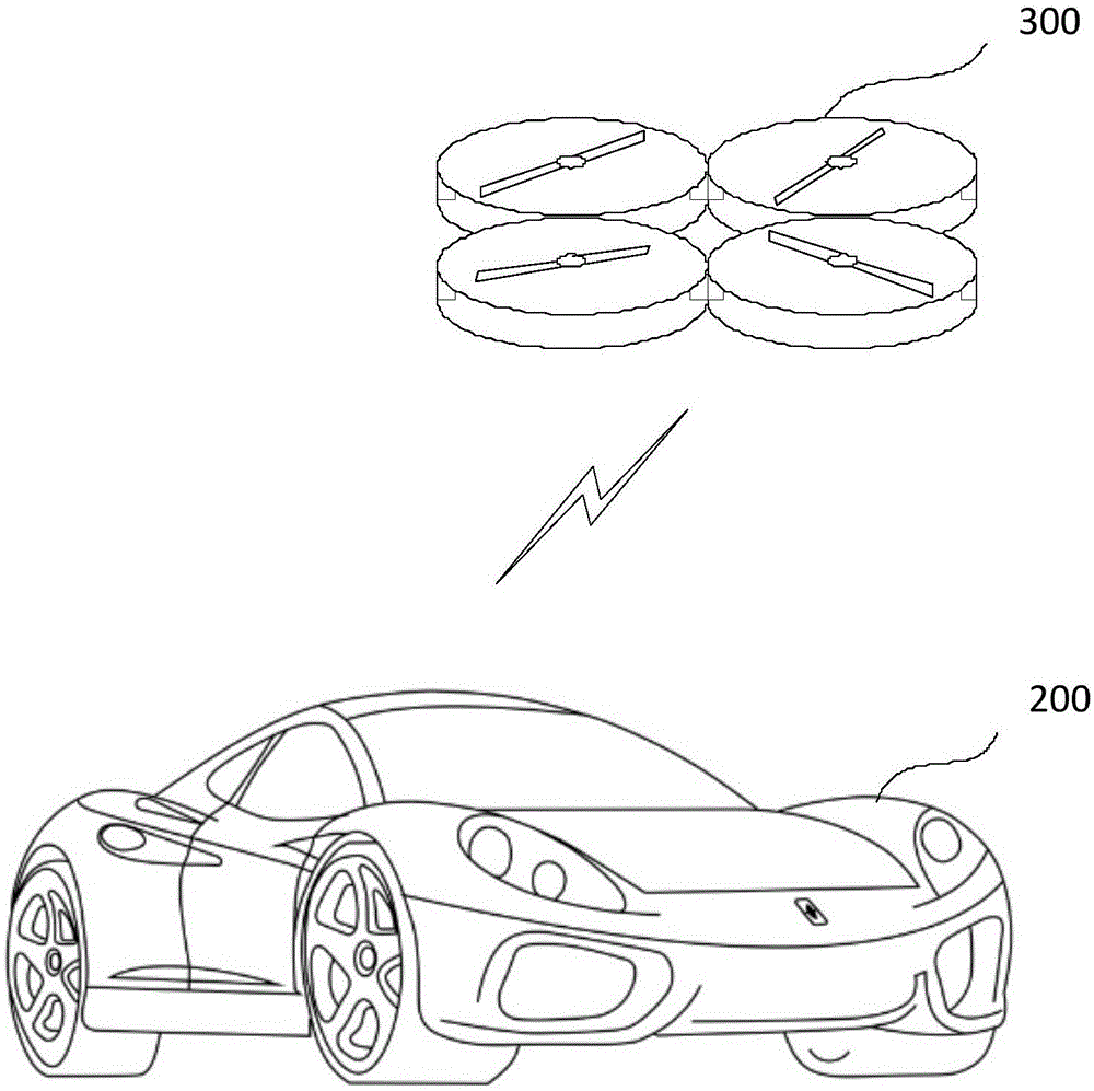 控制无人机的方法、装置、存储介质和车辆与流程