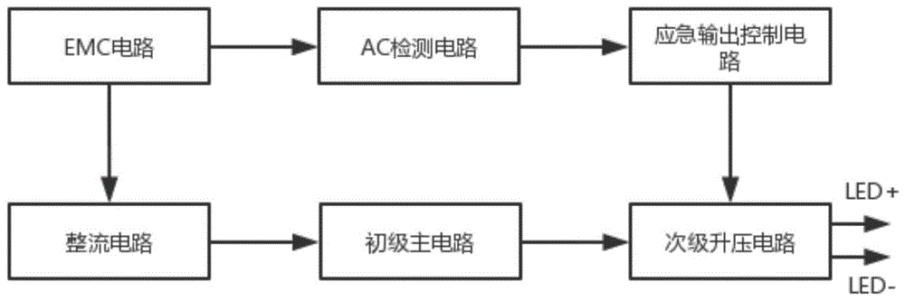 一种LED灯应急电源电路的制作方法