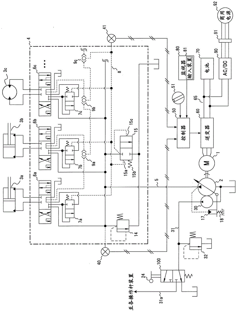 电动式液压工程机械的液压驱动装置的制作方法