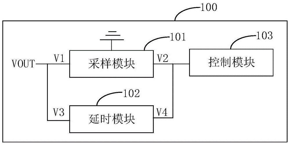 电源软启动电路及软启动装置的制作方法