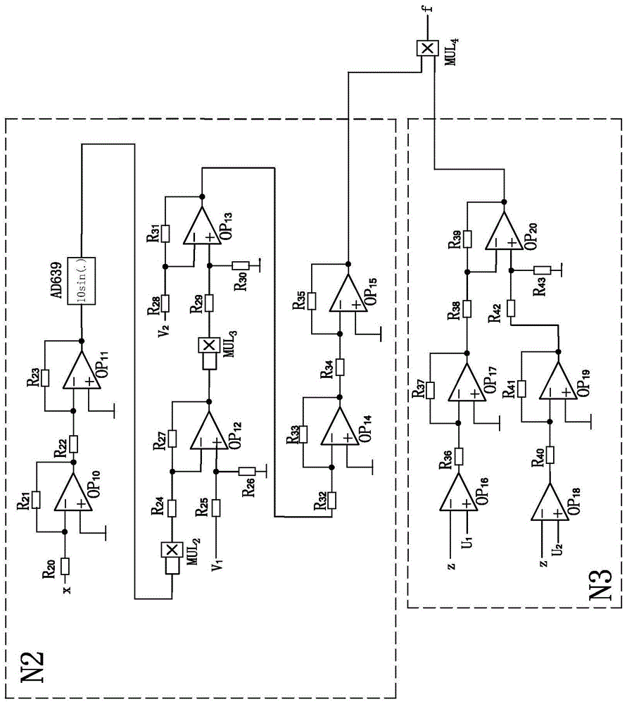 一种基于余弦控制的多涡卷混沌信号发生器的制作方法