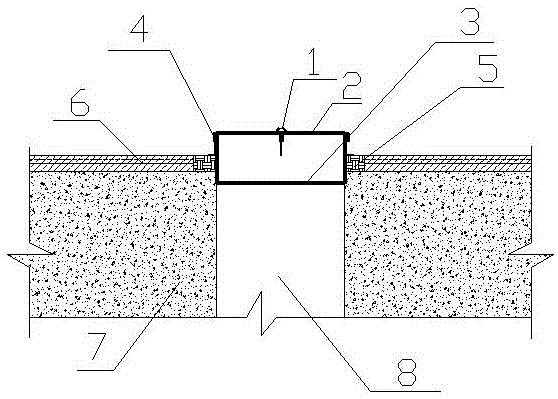 井盖防杂物及定位模板装置的制作方法