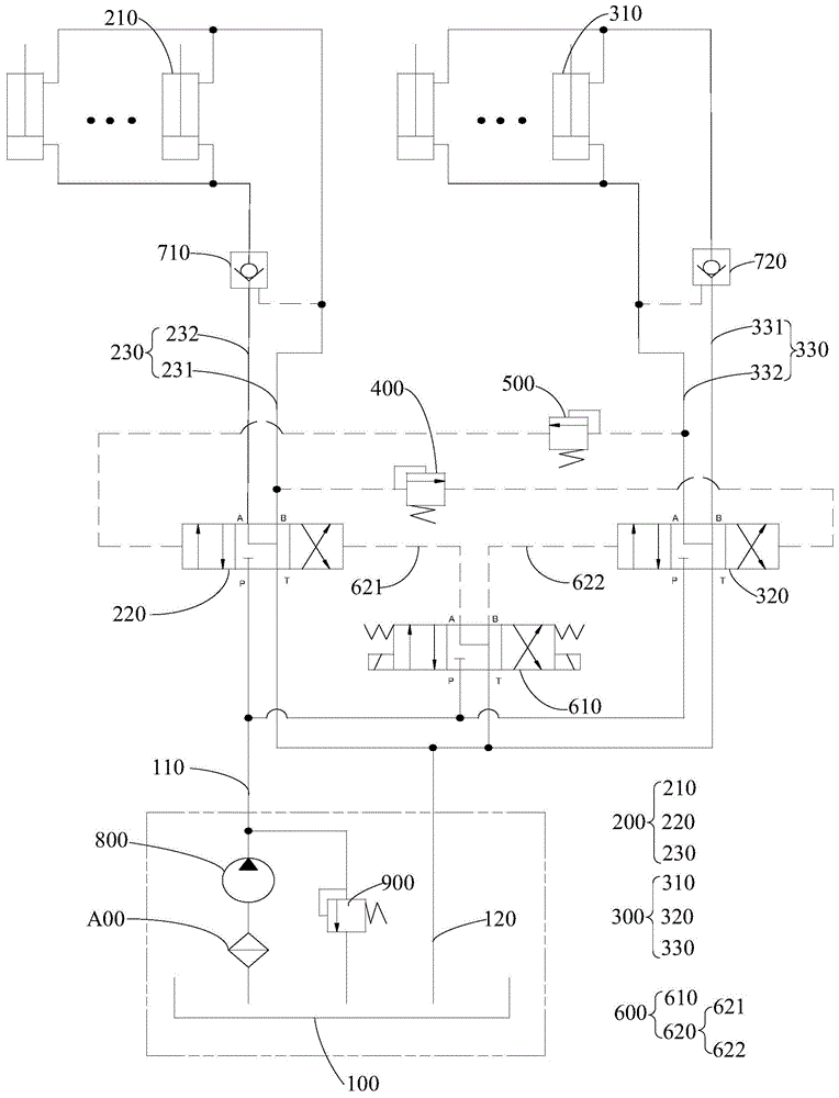 振捣工位液压控制系统和振捣台的制作方法