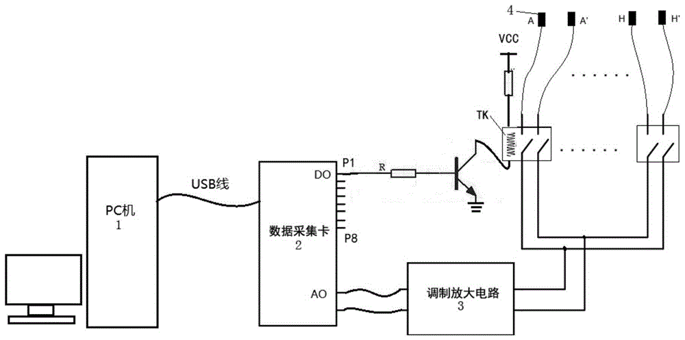 具有旋转效应的混沌电按摩仪的制作方法