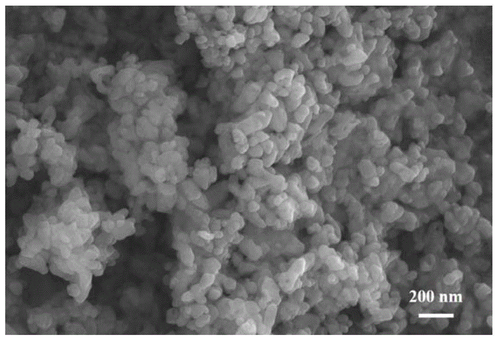 一种硫酸钡纳米材料的制备方法与流程