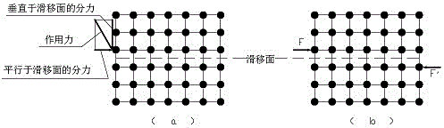 一种金属材料弹性变形与塑性变形的演示教具及其装配方法与流程