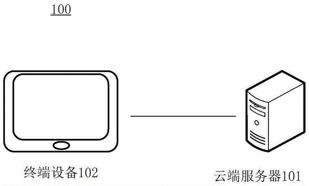 行车软件的安装方法、装置及存储介质与流程