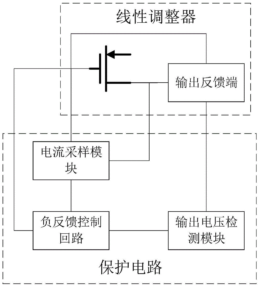 线性调整器的保护电路、线性调整模块及设备的制作方法