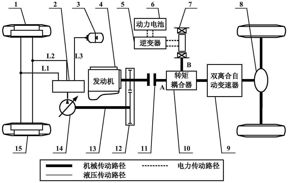 一种用于混合动力汽车适时四轮驱动系统的控制方法与