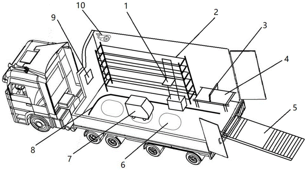 车载储分一体化物流配送装置的制作方法