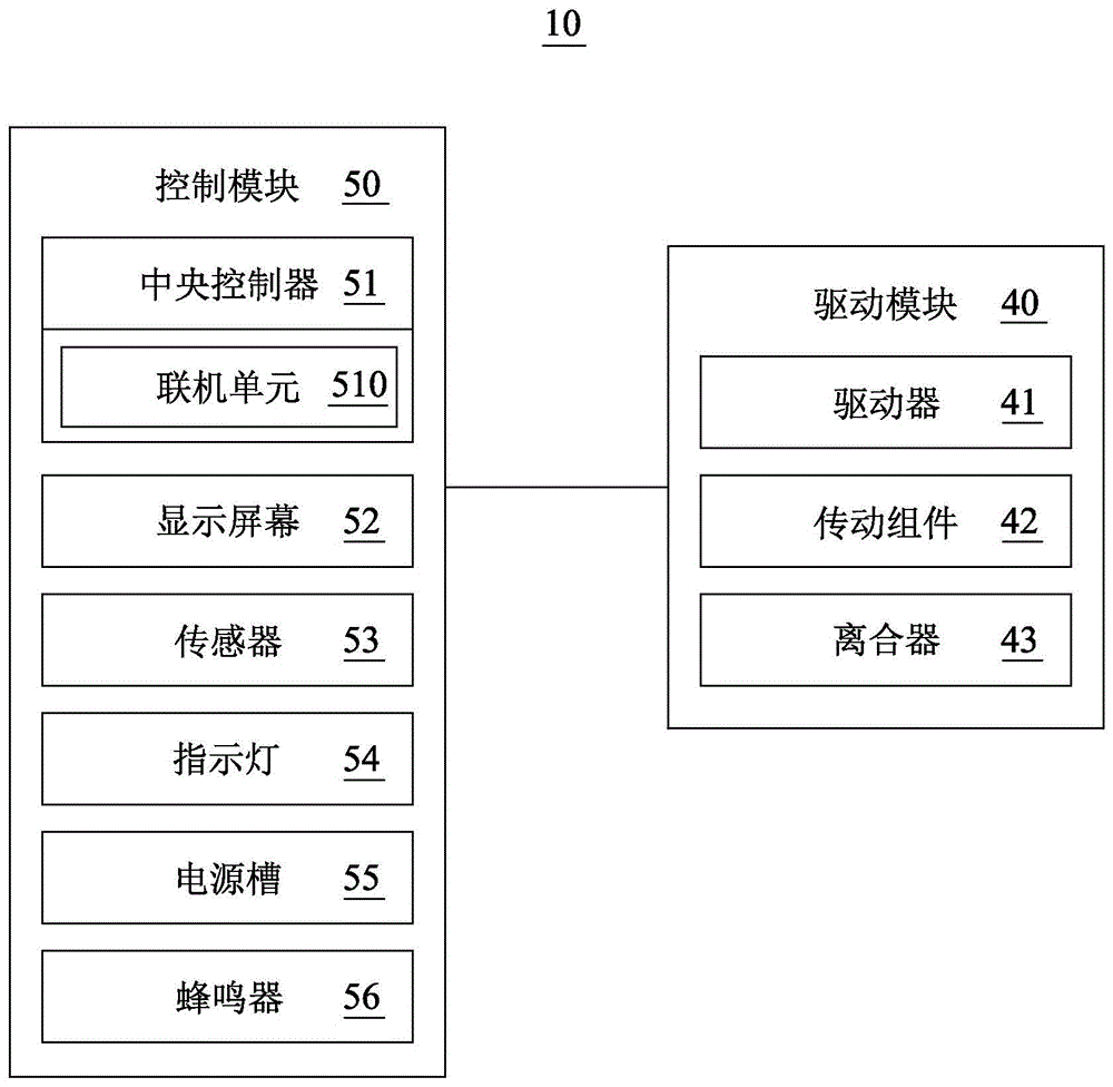 瓦斯炉的柱状安全装置的制作方法