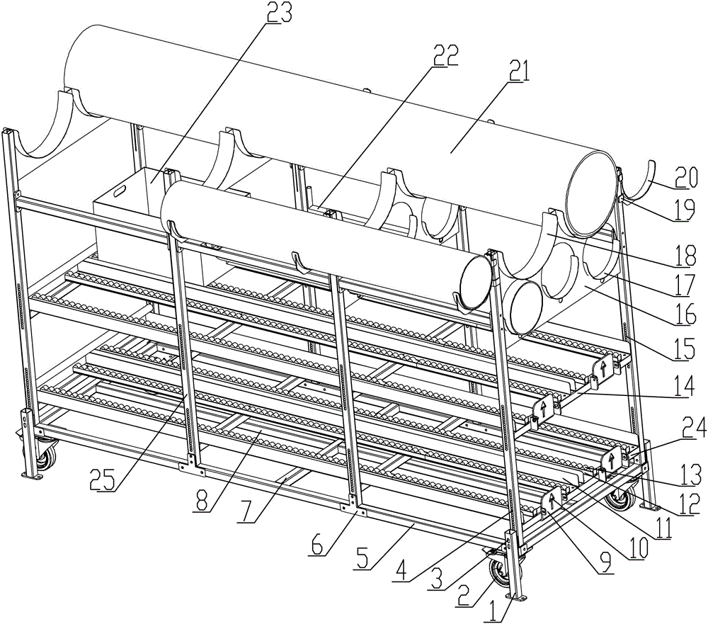 螺旋输送机的管件储存推车的制作方法