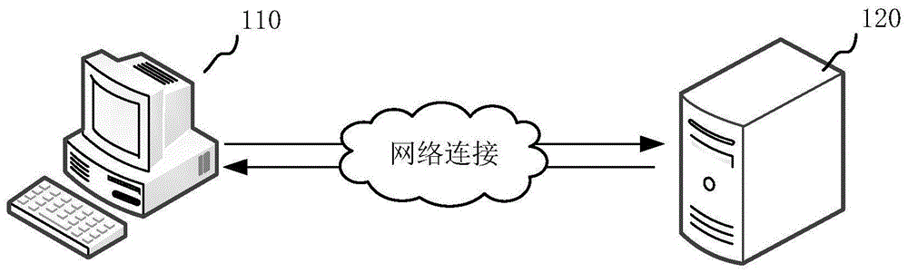 弹幕生成方法、装置和计算机可读存储介质与流程