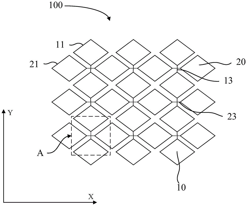 触控基板以及触控屏的制作方法