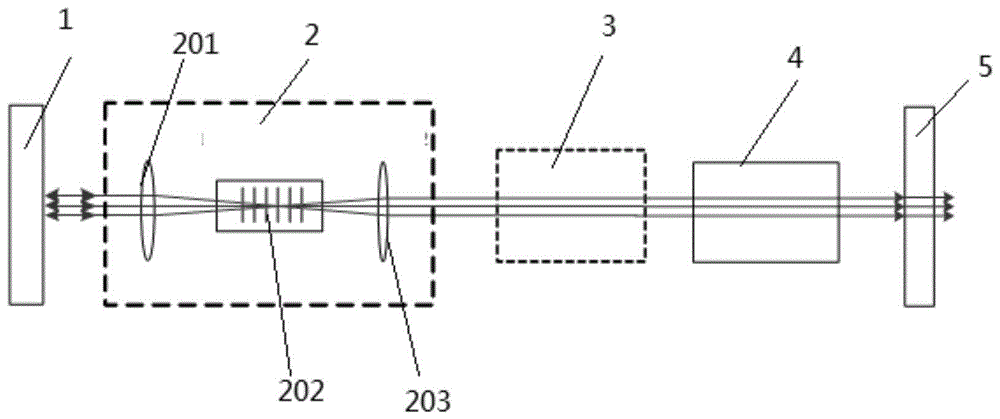 一种相位共轭镜和电光开关复合调Q激光谐振装置的制作方法
