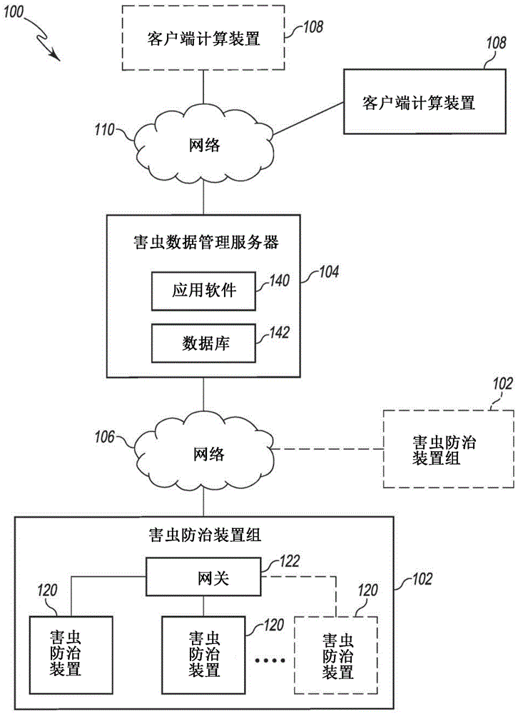 臭虫的选择性检测的制作方法