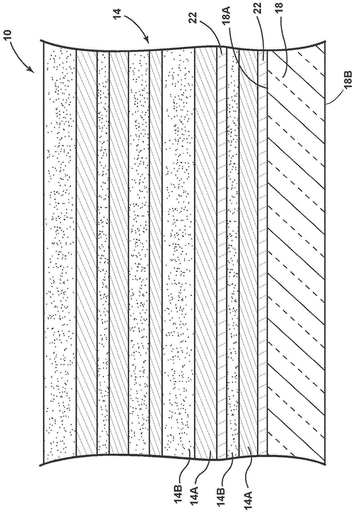 硬的减反射涂层的制作方法