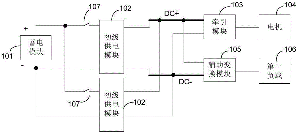 大功率电力机车的辅助供电装置的制作方法