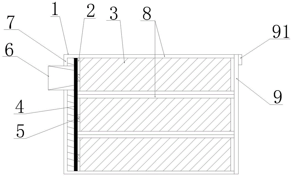 一种多层锂电池的制作方法