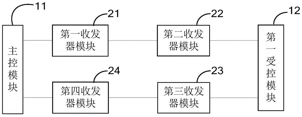 一种全双工通信电路及全双工通信装置的制作方法