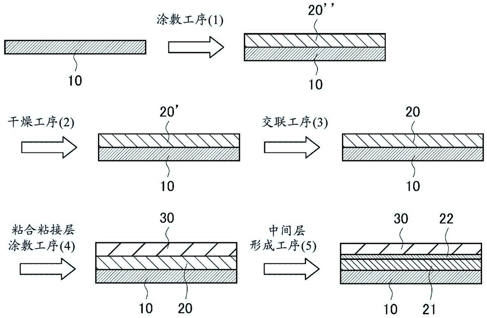 空隙层、层叠体、空隙层的制造方法、光学构件及光学装置与流程