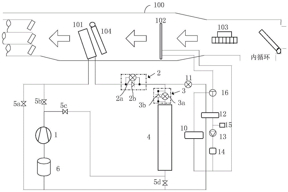 汽车空调系统的制作方法