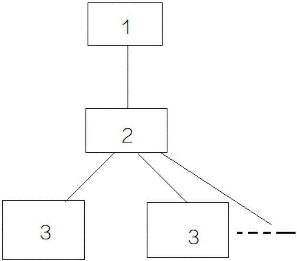 一种图形编程在线教学系统及在线分组教学方法与流程