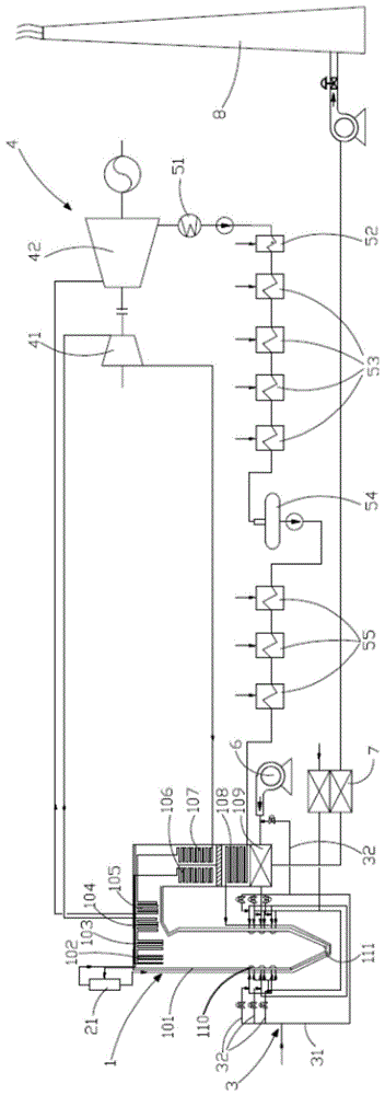 低热值煤气富氧燃烧发电系统的制作方法