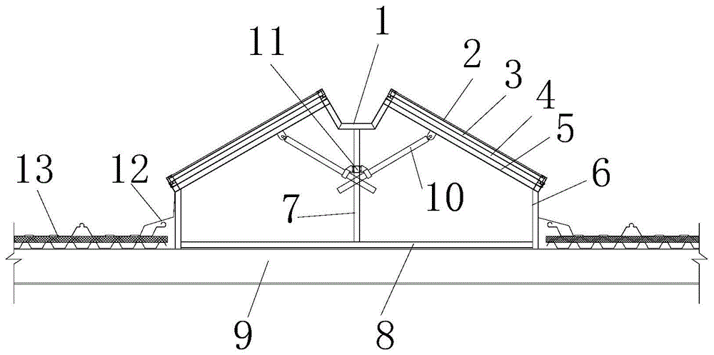 三角型天窗的制作方法