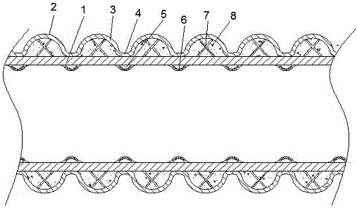 一种加强型双壁波纹管的制作方法