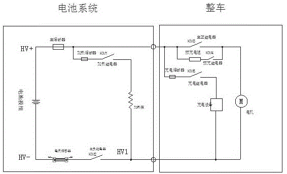 电池包高压拓补结构及基于该结构的继电器粘连检测方法与流程