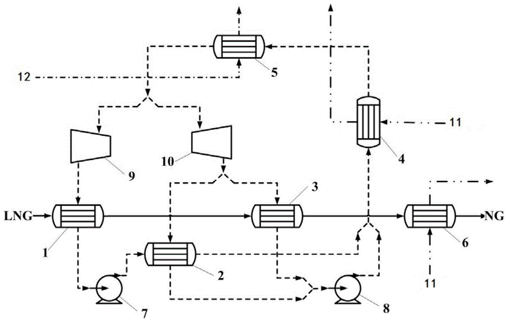 一种LNG冷能综合利用系统的制作方法