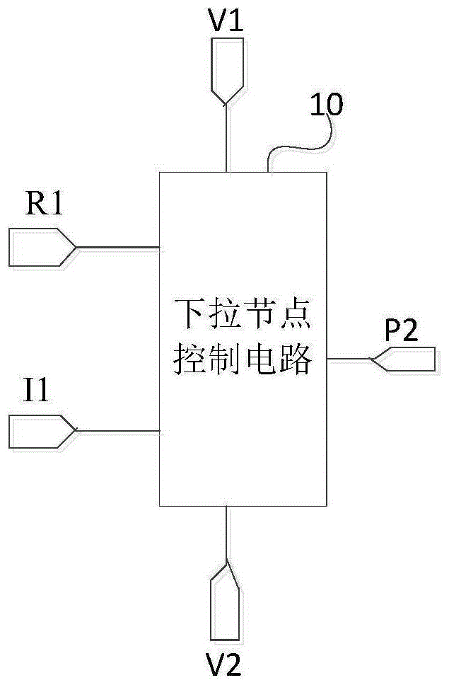 移位寄存器单元、驱动方法、栅极驱动电路和显示装置与流程