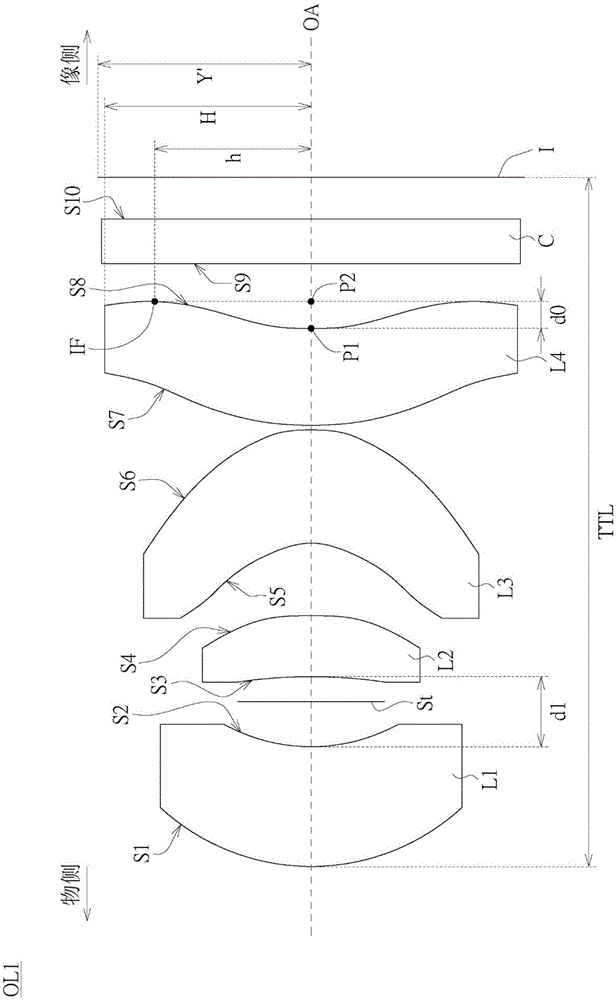 光学镜头的制作方法