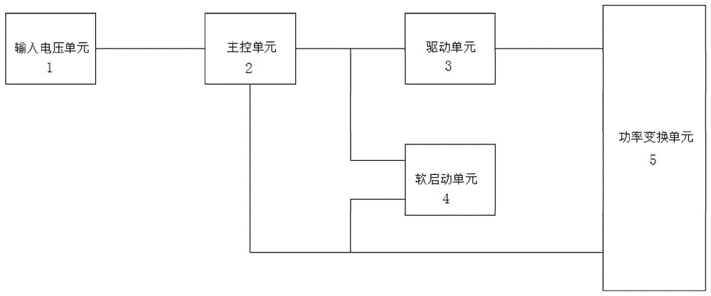 一种BUCK拓扑抑制电流过冲的时序控制电路的制作方法