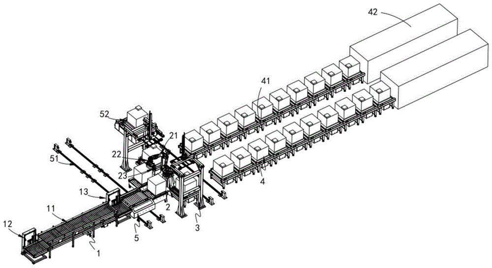 一种碳钢包砖输送转移生产线的制作方法