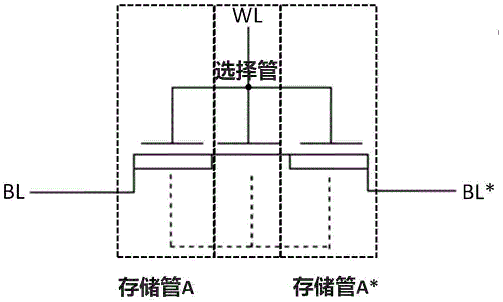 2bit存储器单元结构及操作方法与流程