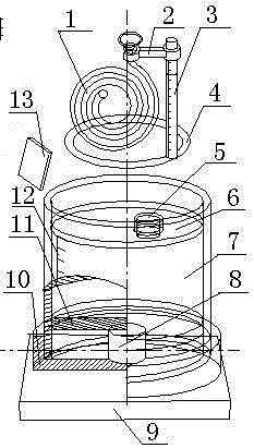 液体对容器底面作用的演示装置的制作方法