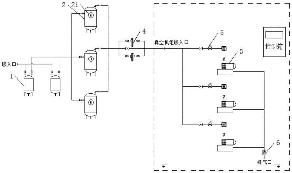 一种节水型复合真空系统的制作方法