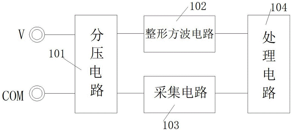 一种检测三相电源相序的万用表的制作方法