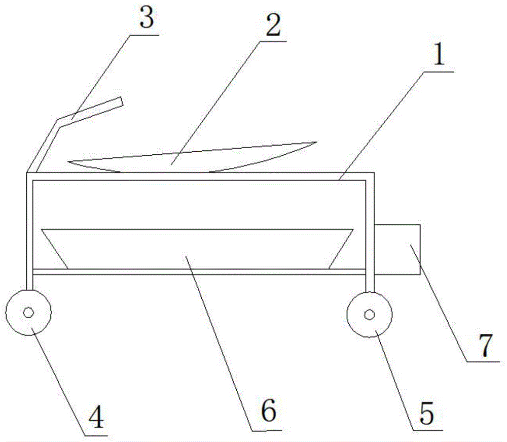 一种园艺工具车的制作方法