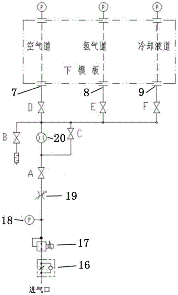 氢燃料电池双极板密封试验设备的制作方法