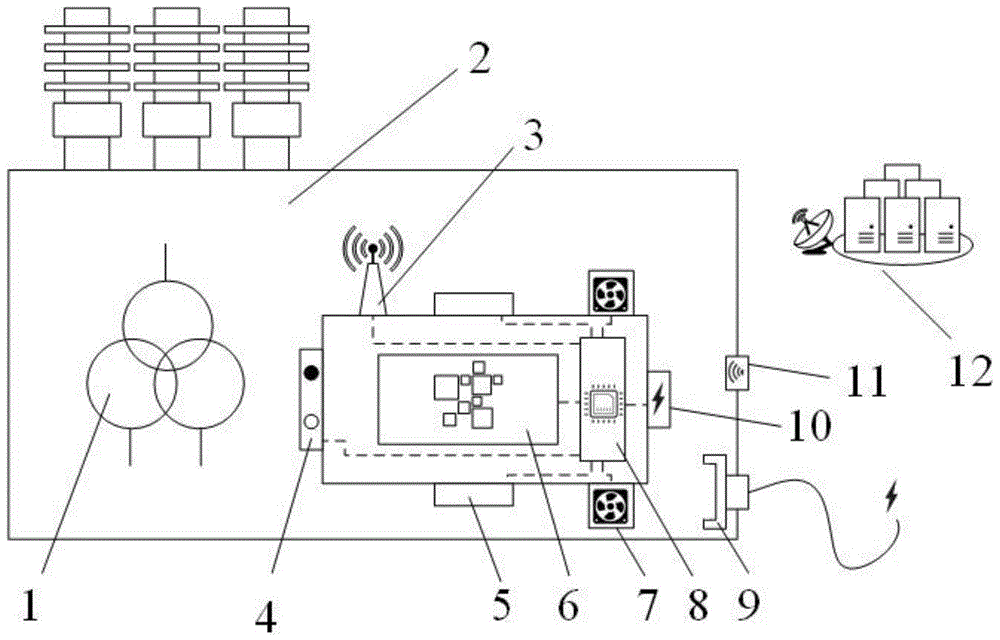 用于变压器运行状态实时监测的微型集成传感机器人的制作方法