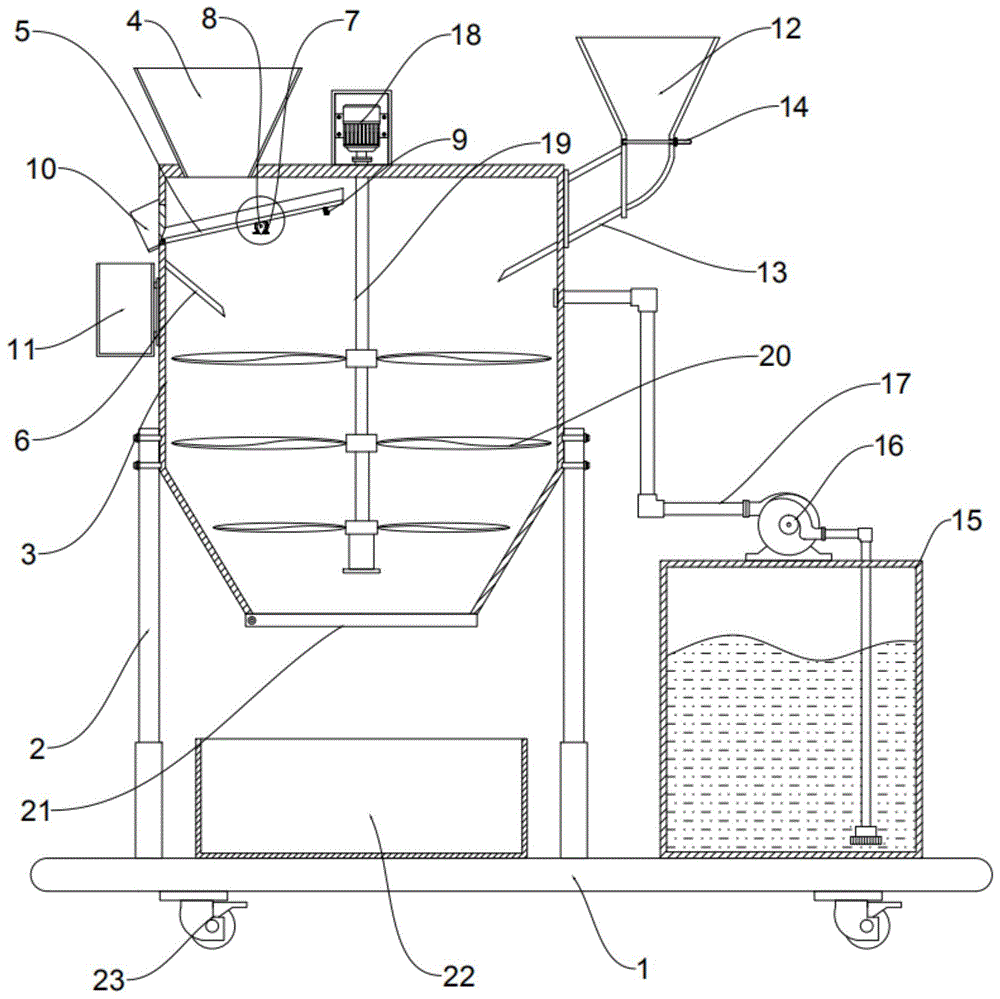 一种建筑用沙子筛选搅拌装置的制作方法