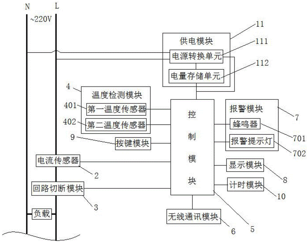 一种灭弧式电气防火器的制作方法