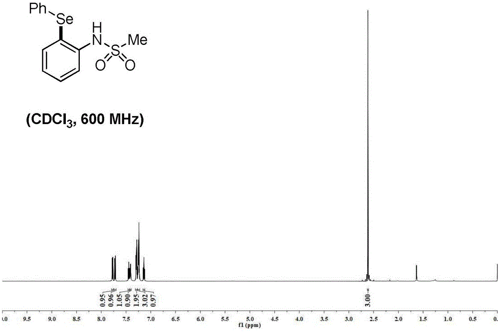硒/硫化磺酰芳胺类化合物及其硒/硫化方法与流程