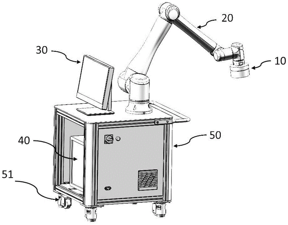 一种机器人辅助型聚焦超声治疗装置的制作方法