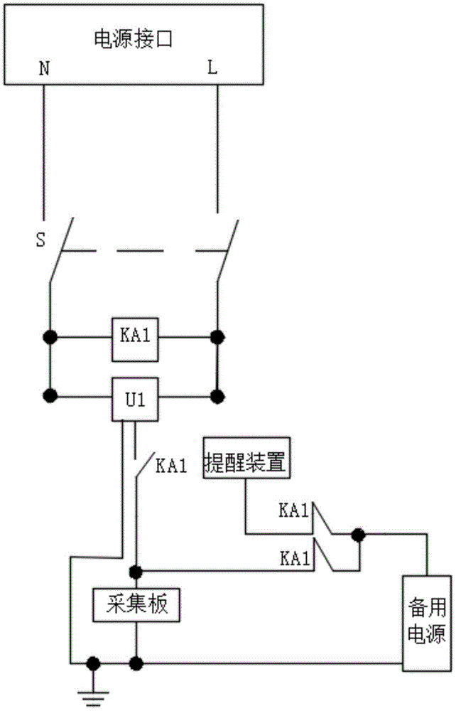 一种电力安全信息智能采集装置的制作方法